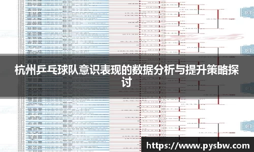 杭州乒乓球队意识表现的数据分析与提升策略探讨