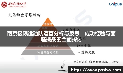 南京极限运动队运营分析与反思：成功经验与面临挑战的全面探讨